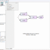 IBM SPSS Amos Multilingual Ver 31 – Statistical Analysis - Image 2