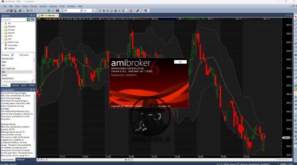 AMI BROKER 6.35.1 LIFETIME ACTIVATION - Image 4