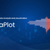 SigmaPlot 16 Full Version | makes it easy to create and customize violin plots - Image 2