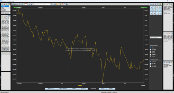 StockwarePro Last update Full Version - Image 10