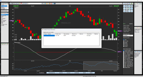 StockwarePro Last update Full Version - Image 3