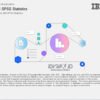 IBM Statistics SPSS 31 For Windows and MacOs Full Version - Image 6